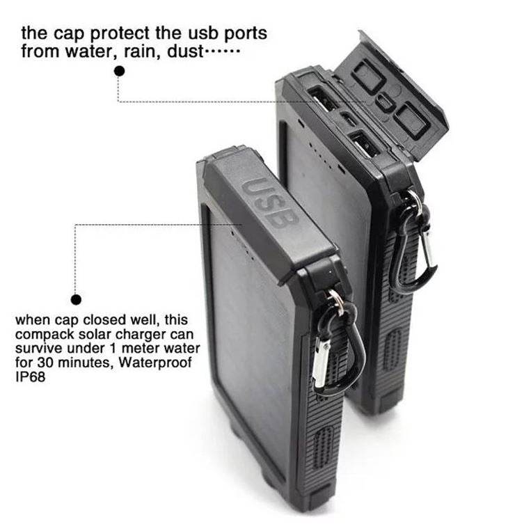 Portable Power Bank (20,000mAh) - DMC Wholesale