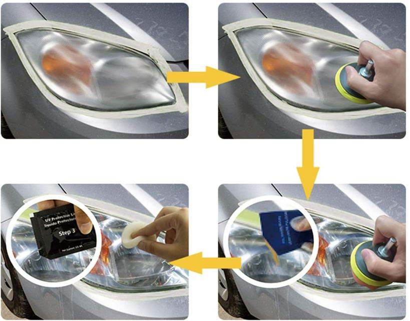Headlight Restoration Kit - DMC Wholesale