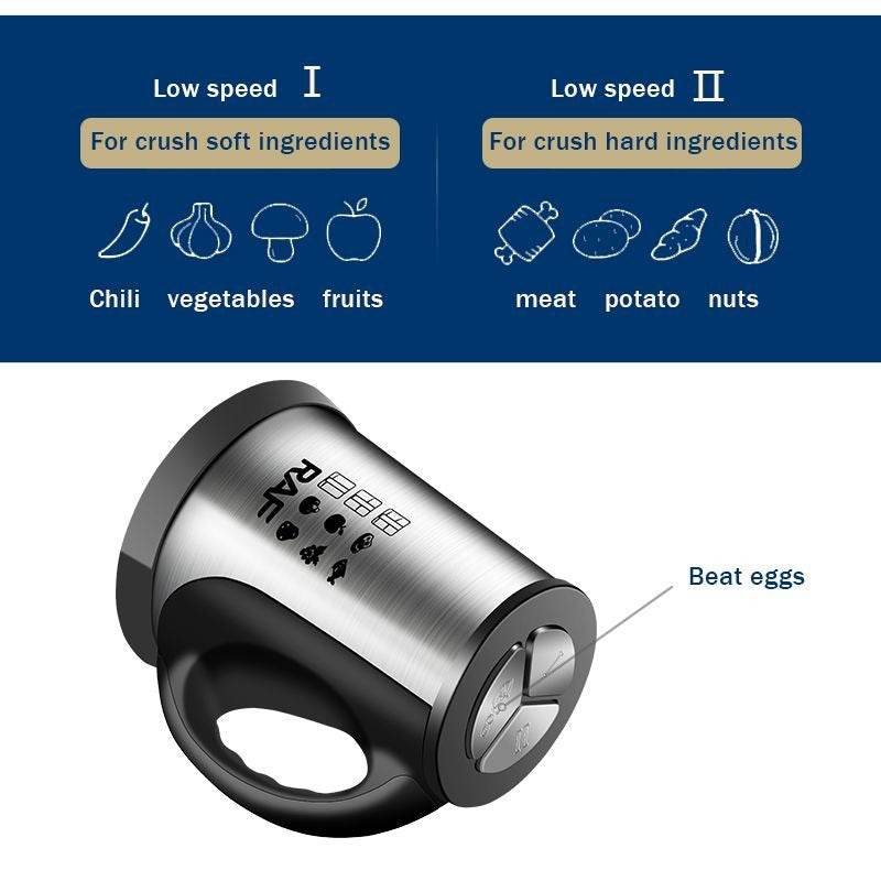 Multifunctional Meat Grinder (1000W) - DMC Wholesale