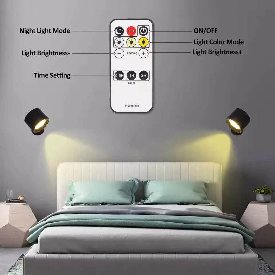 Double Sided Glow Right Wall Light - DMC Wholesale