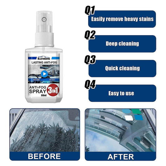 3in1 Anti-fogging Agent - DMC Wholesale