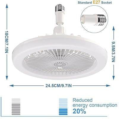 Enclosed Ceiling Fan With Light And Remote - DMC Wholesale