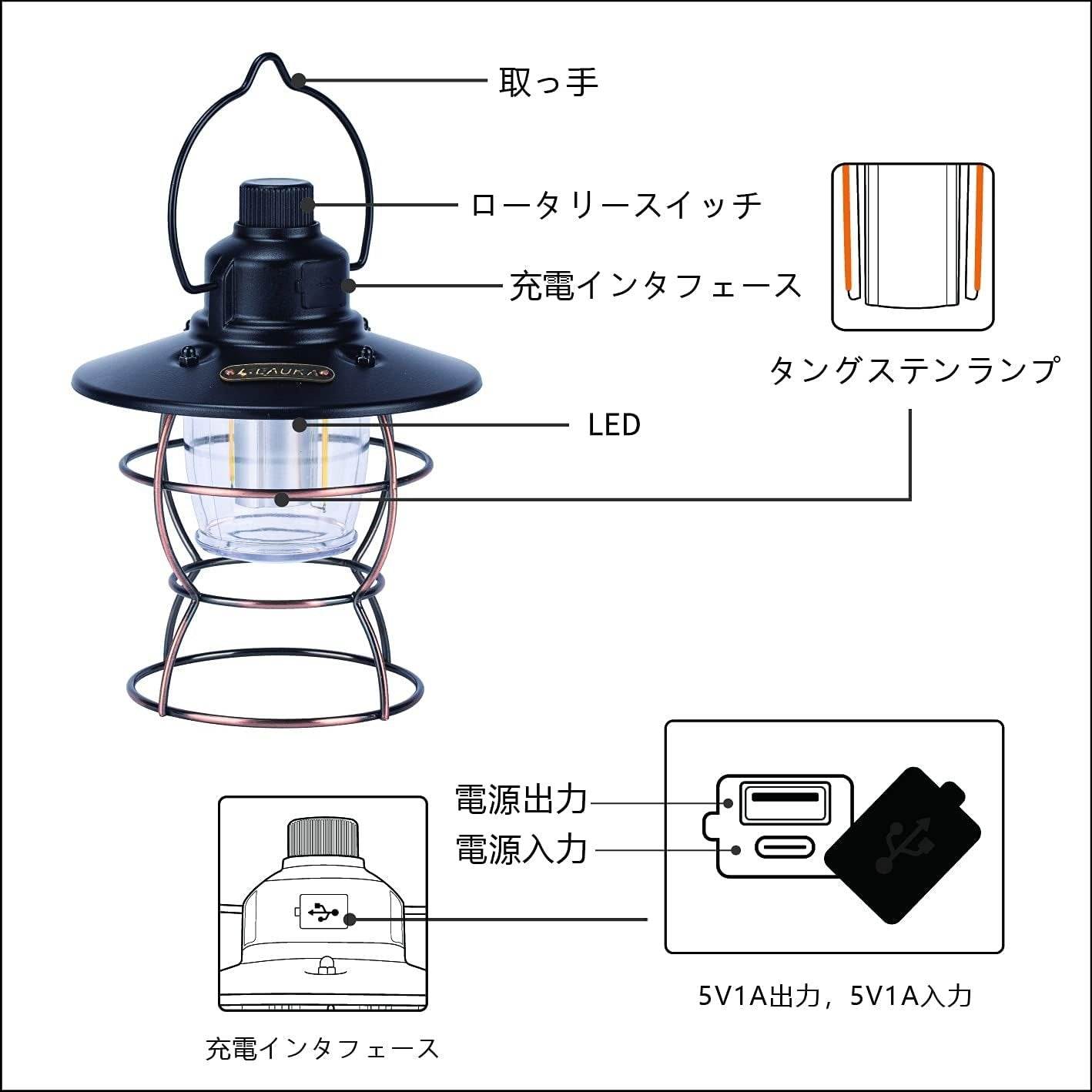 Old Style Camping Lamp - DMC Wholesale
