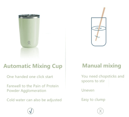 Magnetic Stirring Cup - DMC Wholesale