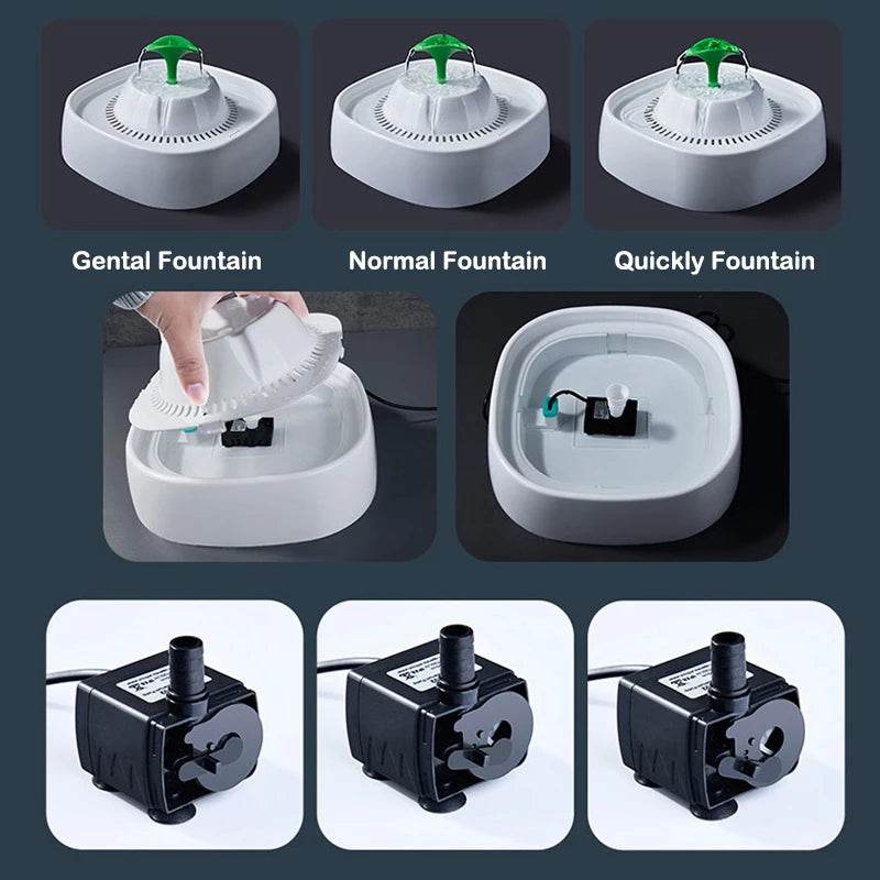 Automatic Cat Water Fountain (1.3L) - DMC Wholesale