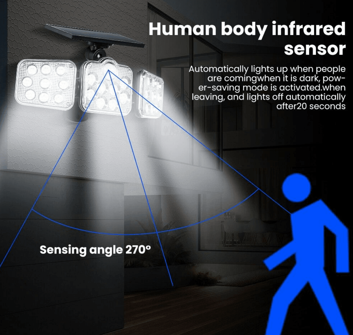 Solar Powered Wireless Sensor Light - DMC Wholesale