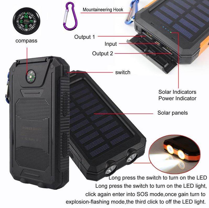 Portable Power Bank (20,000mAh) - DMC Wholesale