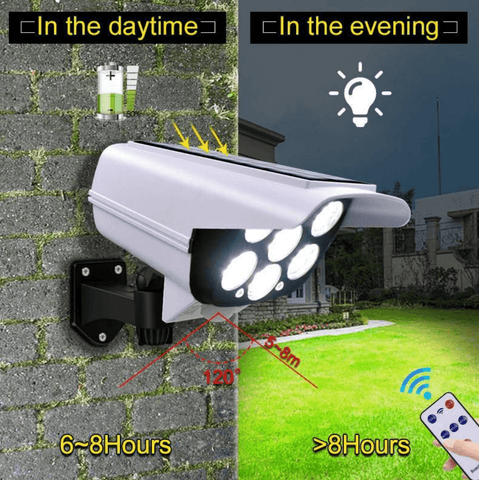 Outdoor Solar Sensor Dummy Camera Light - Alt View