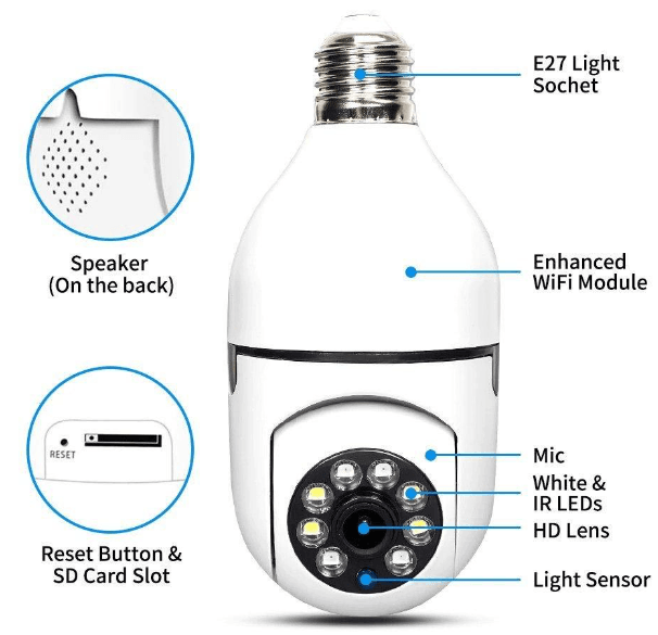 Screw In WIFI Smart Camera - DMC Wholesale
